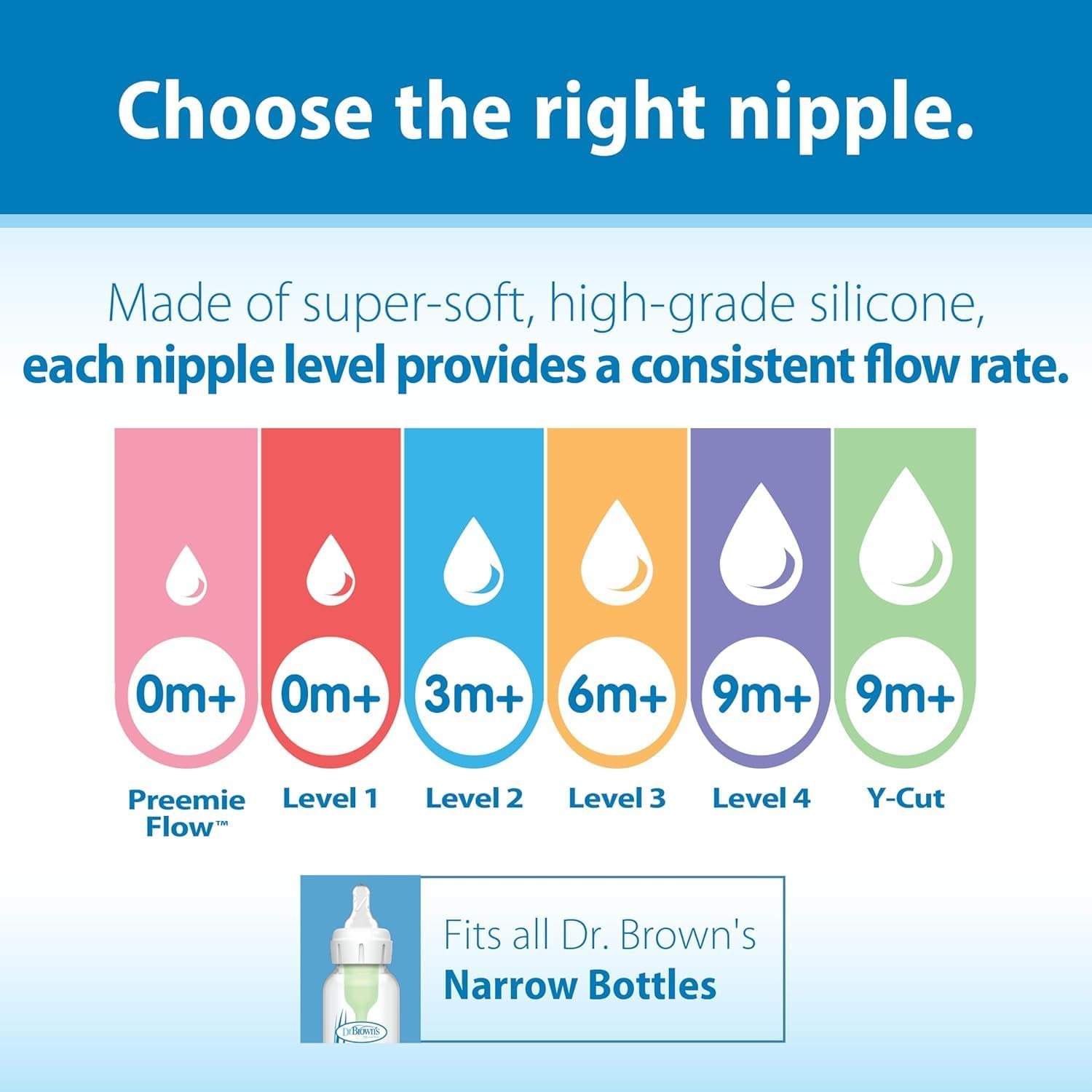 Dr. Brown’s Natural Flow Level 2 Narrow Baby Bottle Silicone Nipple, Medium Flow, 3m+, 100%
