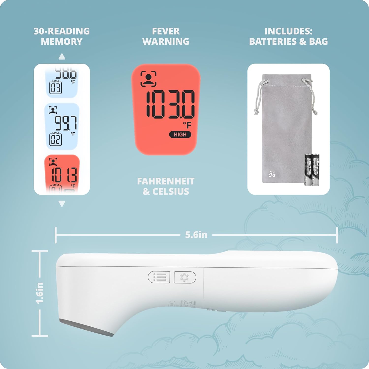 Greater Goods No-Touch Infrared Digital Thermometer for Adults, Kids, and Babies, Forehead