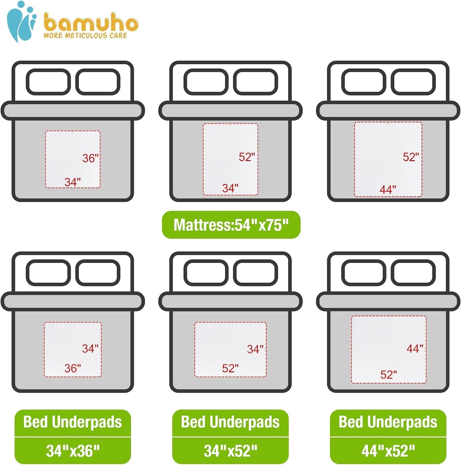 Bamuho Bed Pads for Incontinence Washable Extra Large 44" x 52", Waterproof Adult Large Bed Pads