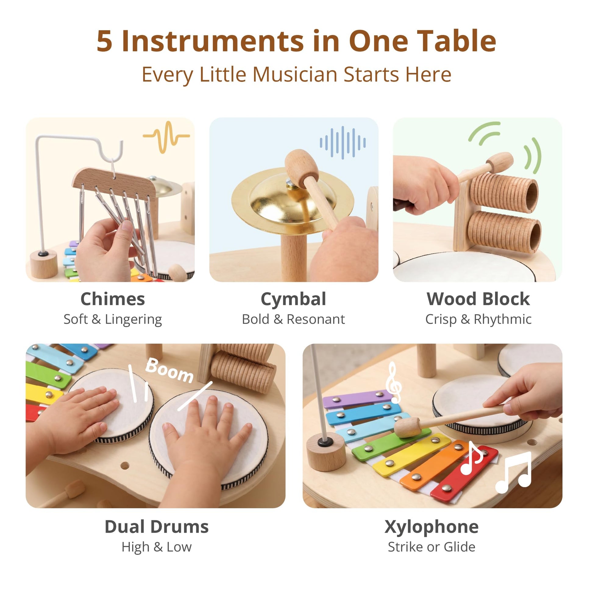 Promise Babe Wooden Drum Set for Toddlers 1-3, Musical Percussion Instruments for Kids Baby Drum