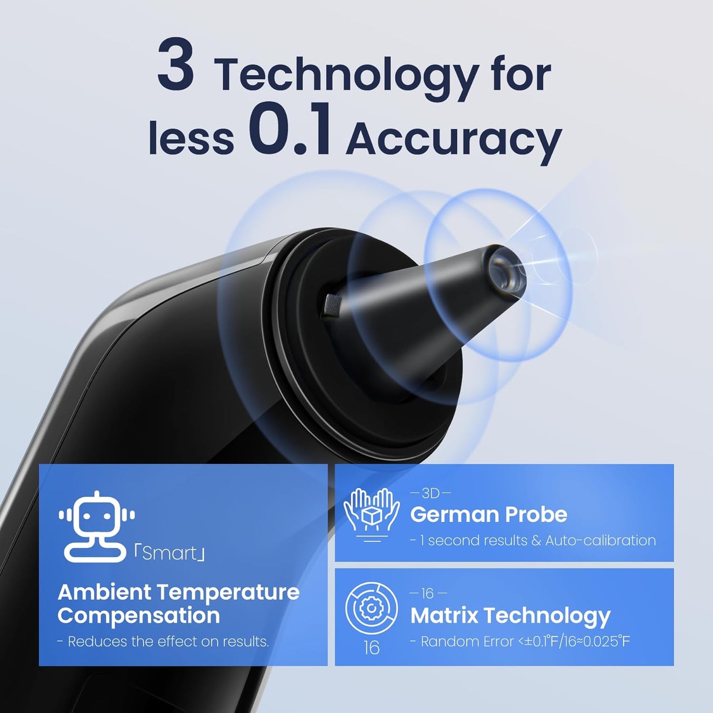Ear Thermometer for Kids, Babies and Adults, 1 Second Accurate Digital Thermometer, Mute Function