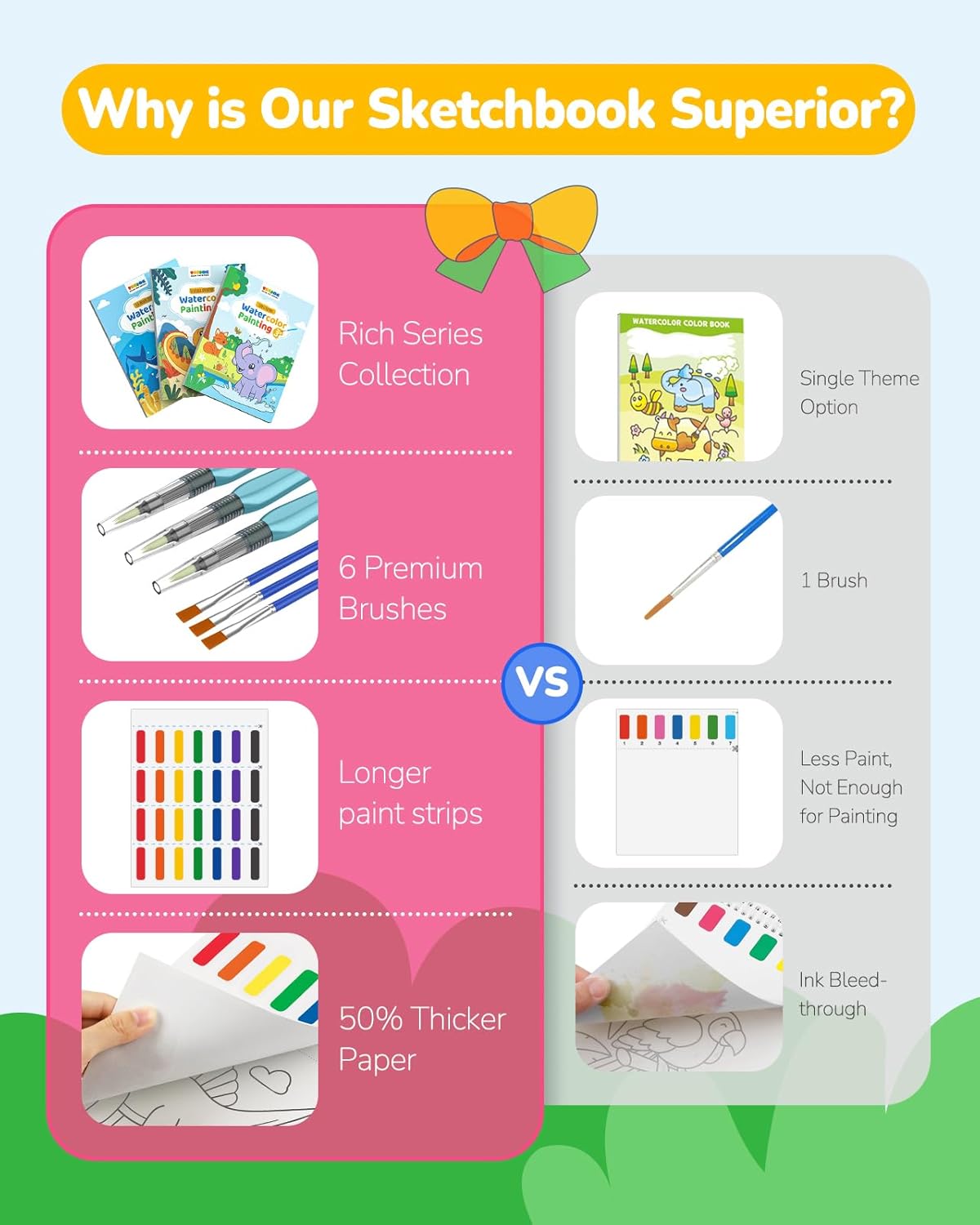 TECJOE 3 Pack Paint With Water Coloring Books for Toddlers, Watercolor Paint Set with 6 Brushes, Painting Activity for Kids Ages 4 5 6 7 8, Christmas Gift arts & Crafts Toy, Dinosaurs, Forest & Sea