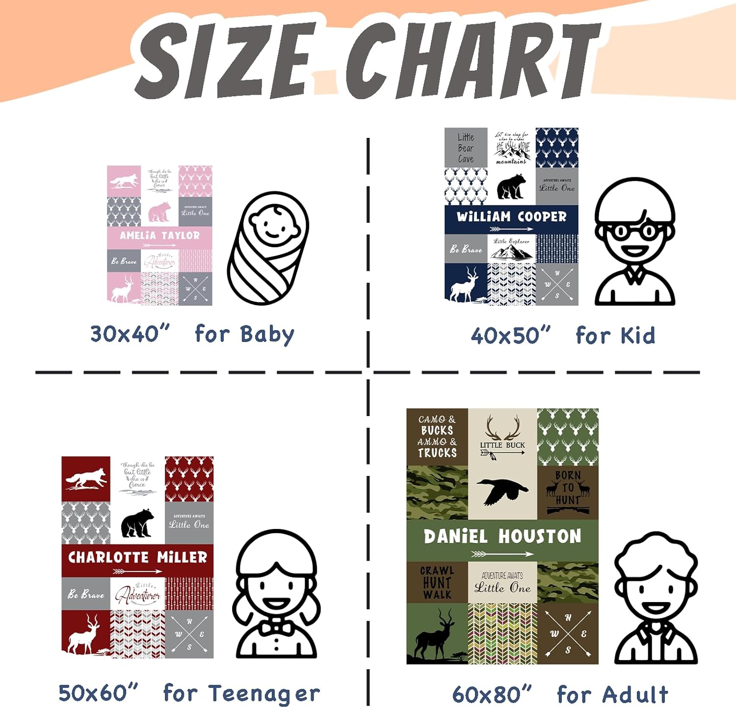 Personalized Baby Blankets for Boys Girls Custom Baby Blanket with Name for Toddlers Kids Fleece