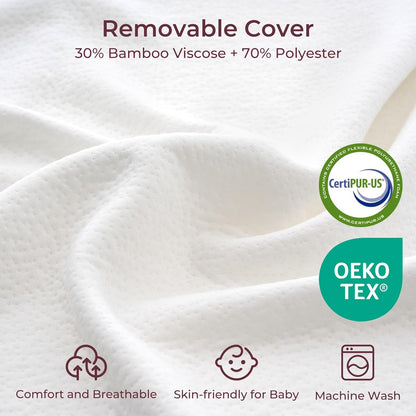 Momcozy CozyPro Nursing Pillow for Breastfeeding - All Around Ergonomic Comfort & Support