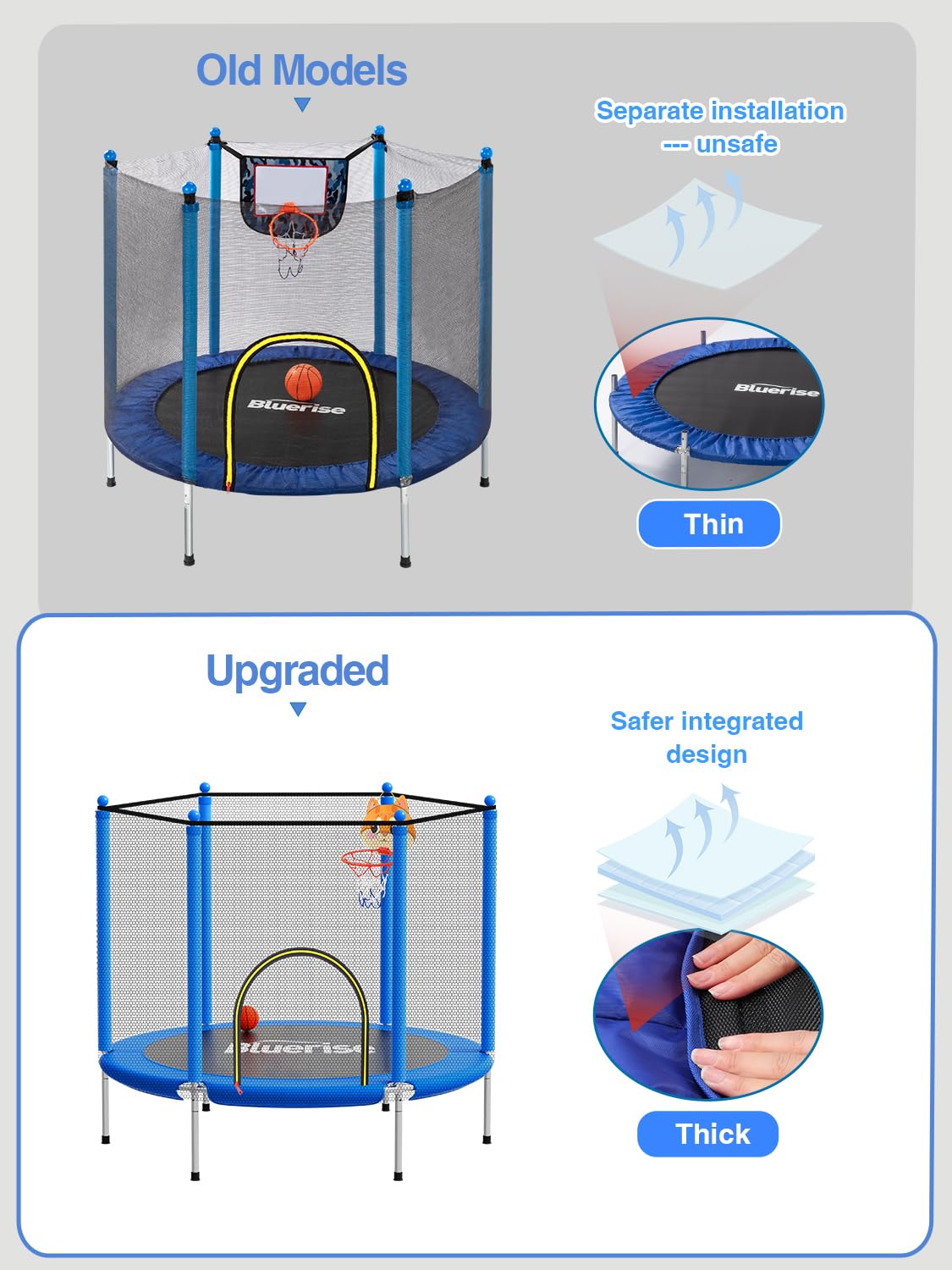 BLUERISE 55IN Indoor/Outdoor Toddler Trampoline for Kids Blue
