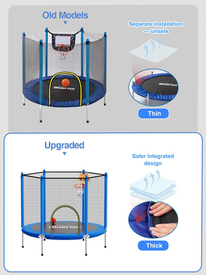 BLUERISE 55IN Indoor/Outdoor Toddler Trampoline for Kids Blue