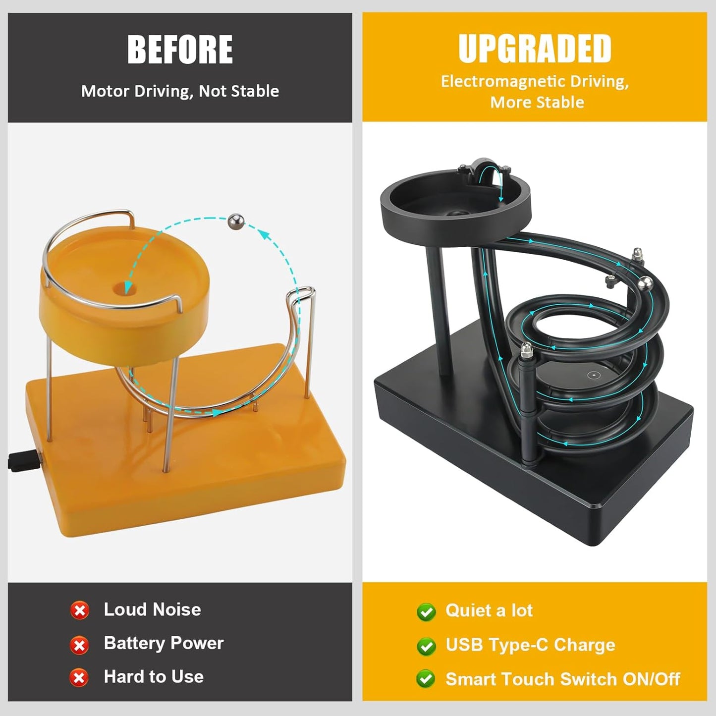 Kinetic Art Perpetual Motion Marble Machine for Home Office, Non-Stop Rolling Ball Toys Science Physics Gadget, Newtons Desktop Decoration Toys for Unisex Children Adult(Black)