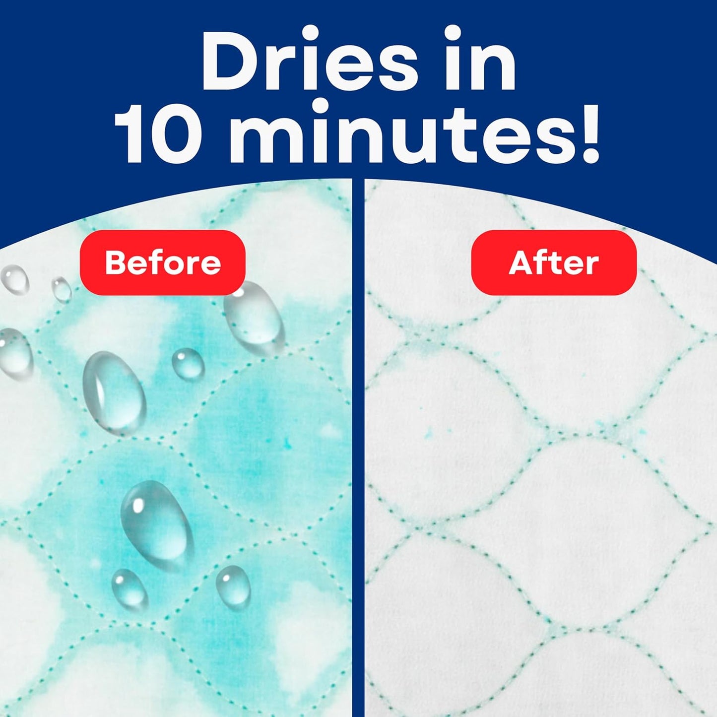 RMS Ultra Soft 4-Layer Washable and Reusable Incontinence Bed Pad - Waterproof Bed Pads, 18"X24" (3