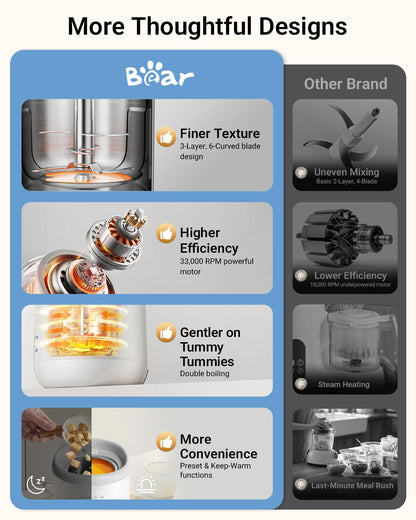 Bear NutriEase AllStage Stainless Steel Baby Food Maker Steamer and Blender