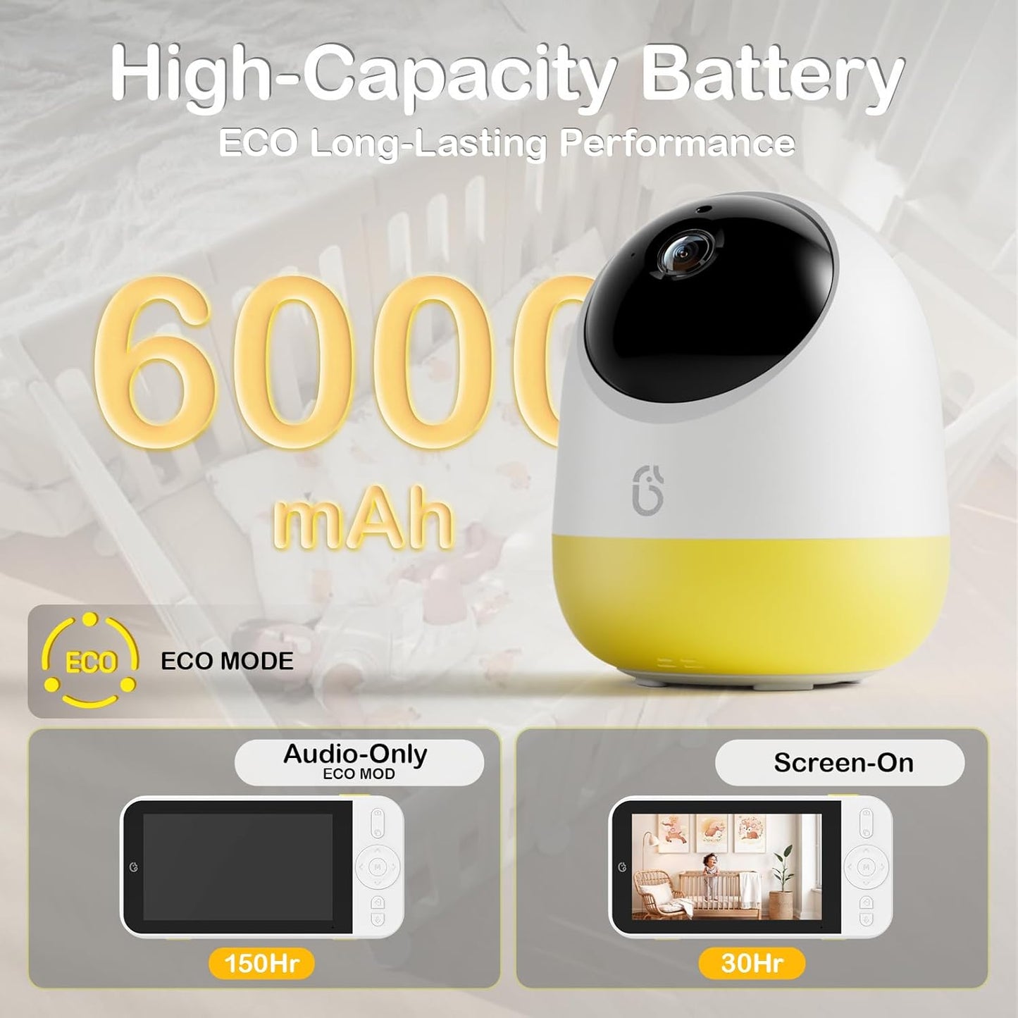 Ellie Pro Baby Monitor with Camera and Audio,5'' IPS 2K UHD Resolution,6000mAh Battery, Remote Pan-Tilt-5X Zoom, 2-Way Talk,No WiFi, Night Vision, Virtual Fence, Breathing Detection and 1000ft Range