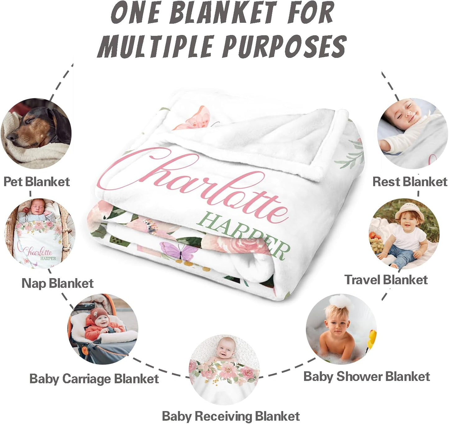 Personalized Baby Blankets for Girls Women Custom Baby Blanket with Name for Kids Toddlers Adult