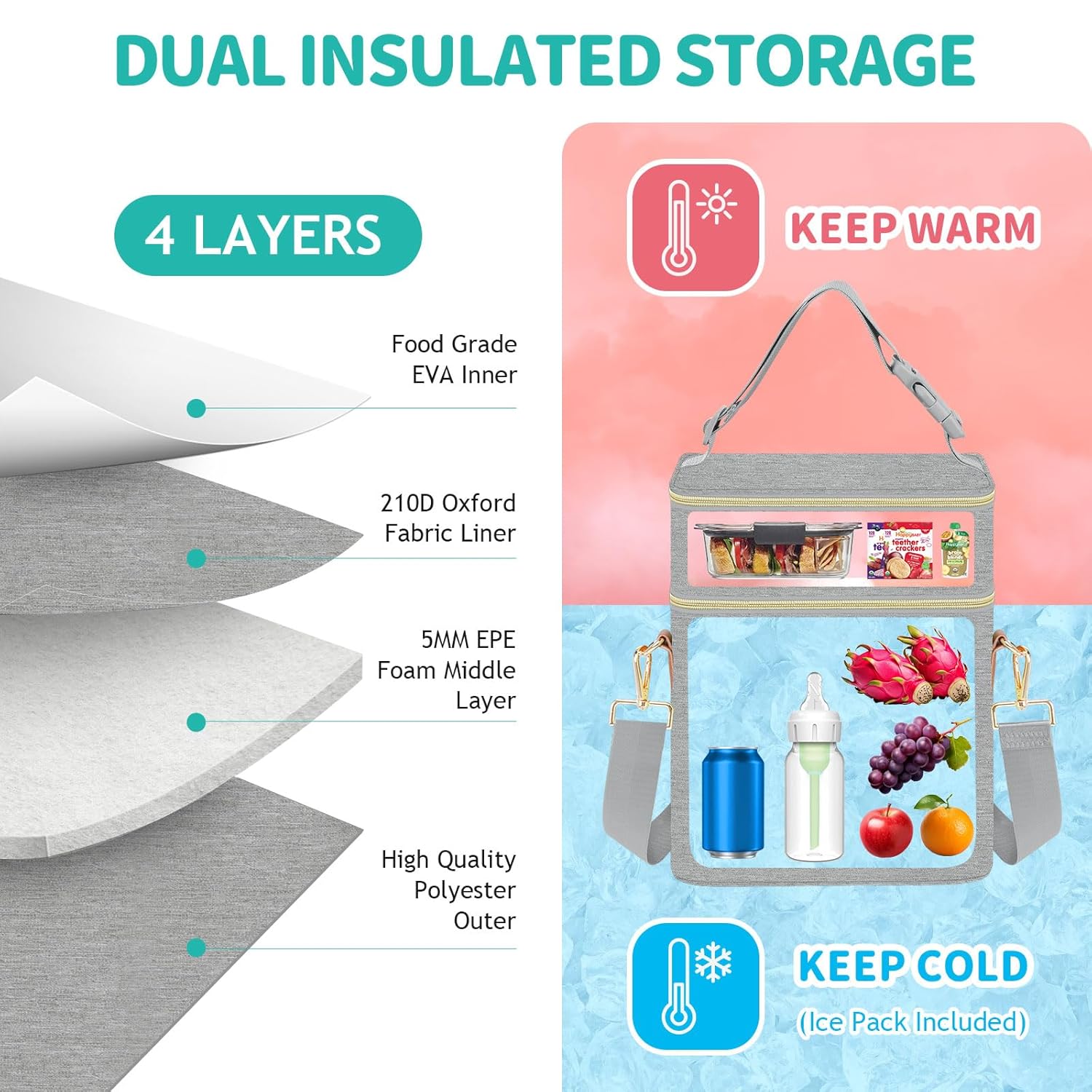 PIIOSER Breastmilk Cooler Bag with Ice Pack Fits 6 Baby Bottles Up to 9 Ounce, Insulated Baby