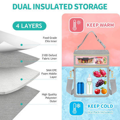 PIIOSER Breastmilk Cooler Bag with Ice Pack Fits 6 Baby Bottles Up to 9 Ounce, Insulated Baby