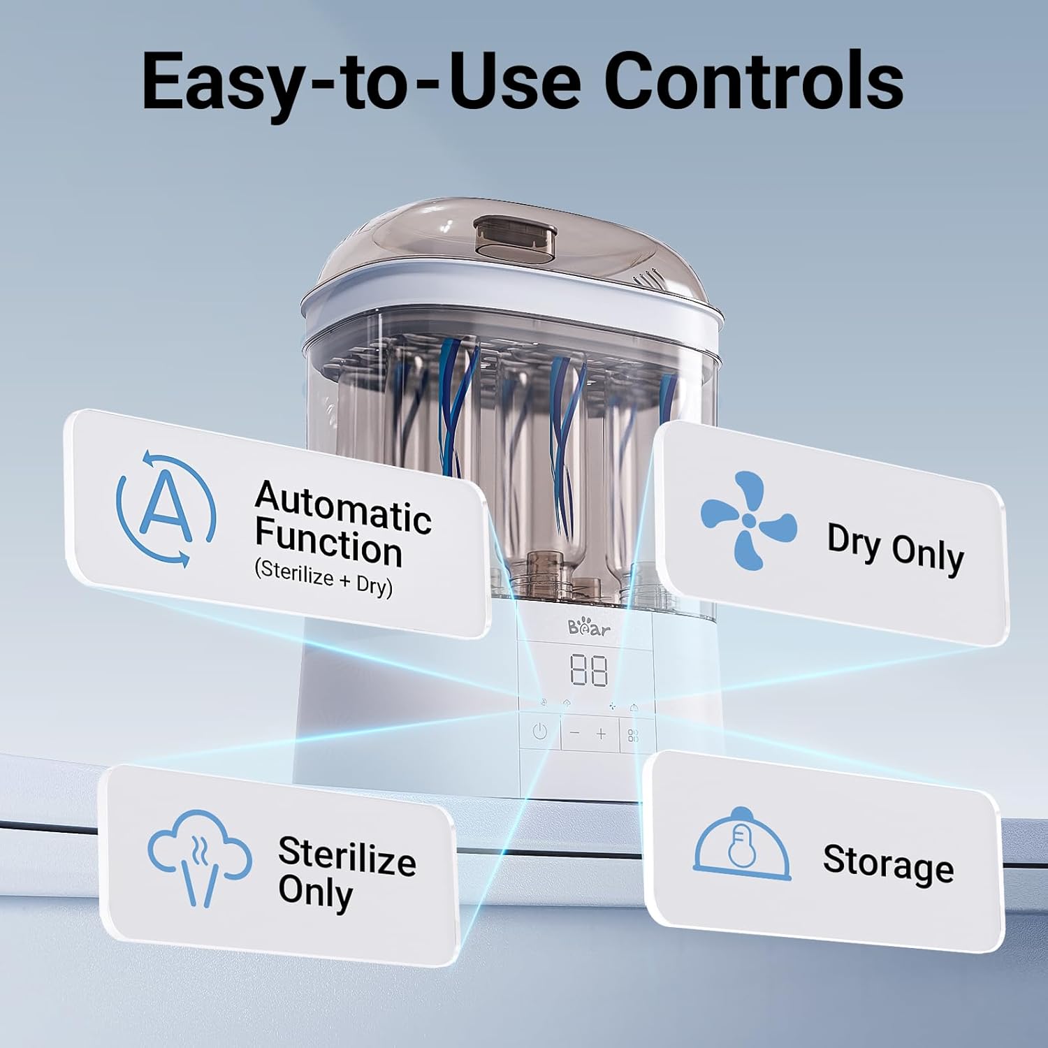 Bear Bottle Sterilizer and Dryer, 2 Layers Large Electric Steam Baby Bottle Sterilizer, Fast Bottle