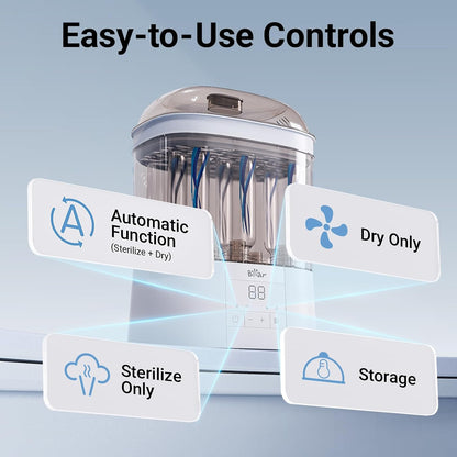 Bear Bottle Sterilizer and Dryer, 2 Layers Large Electric Steam Baby Bottle Sterilizer, Fast Bottle