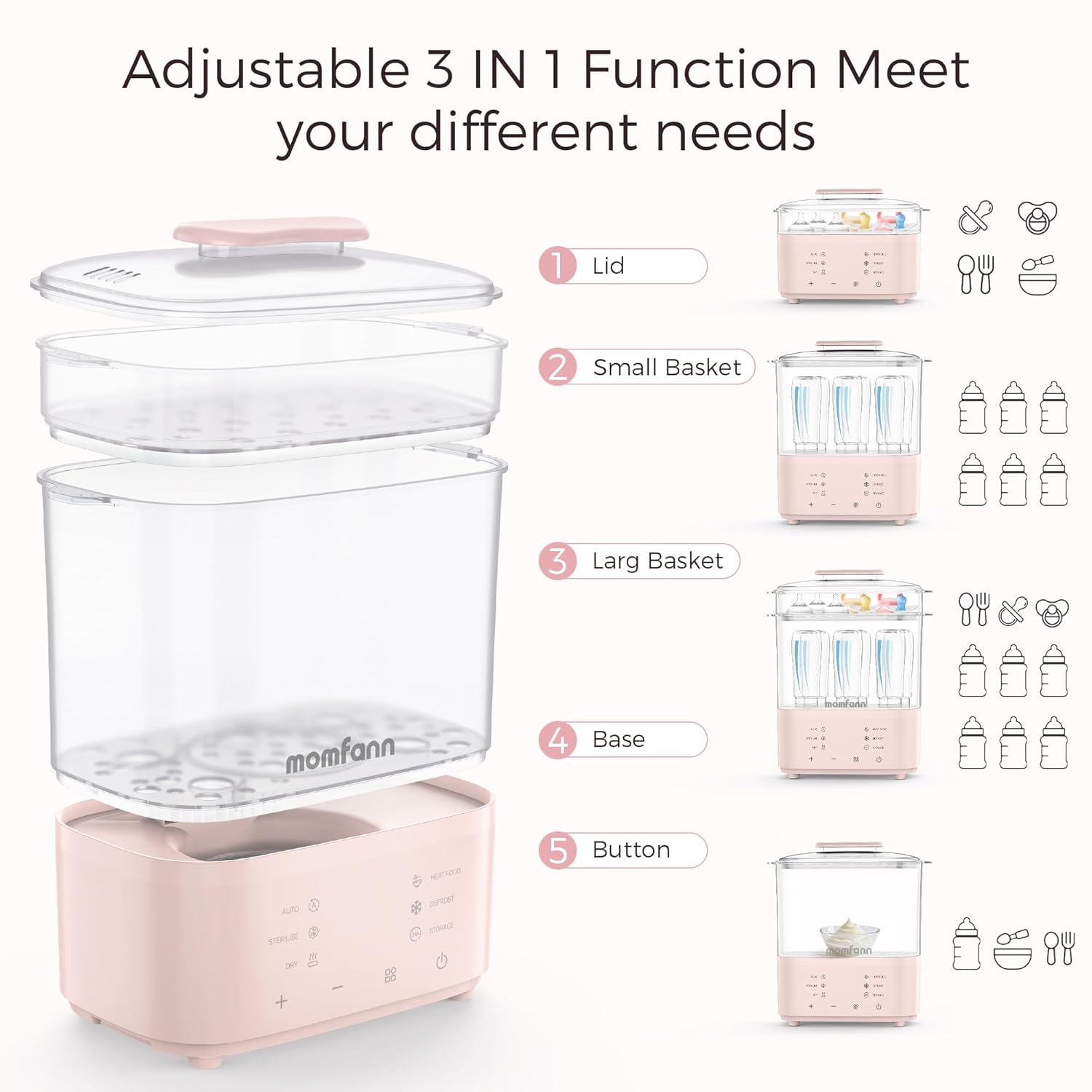 Bottle Sterilizer and Dryer, All-in-One Electric Steam Sterilizer Bottle Sanitizer for Baby