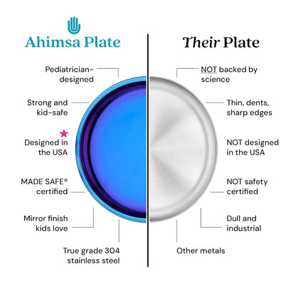 Ahimsa Stainless Steel Kids Plates - Divided Toddler Plates, Pediatrician Designed, Non Toxic Toddler Plate, BPA Free & Dishwasher Safe (Blue Single)