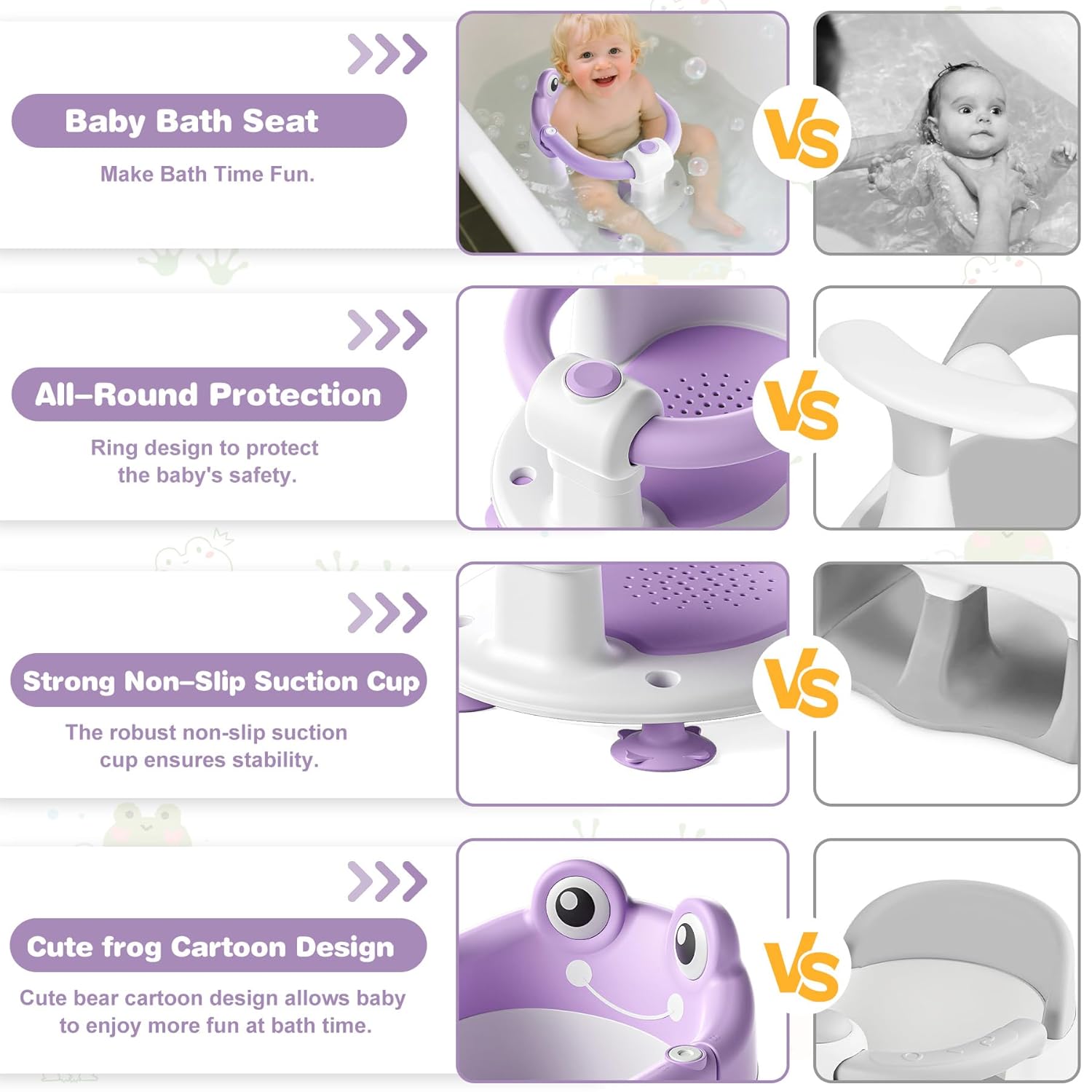 Baby Bath Seat for Babies 6 Months & up Non-Slip Toddler Bath Seats for Sitting Up Infant Bathtub