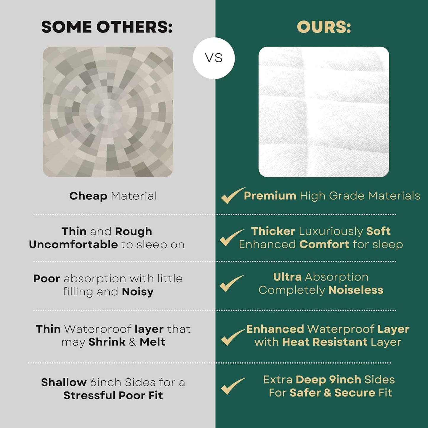 Crib Mattress Protector Pad - Ultra-Soft Waterproof Breathable Premium Bamboo Rayon - Noiseless