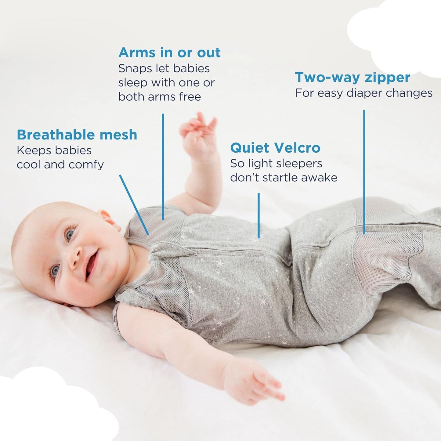 Happiest Baby Sleepea 5-Second Swaddle - 100% Organic Cotton Baby Swaddle Blanket - Doctor Designed Promotes Healthy Hip Development (Tie Dye Blue, Large)