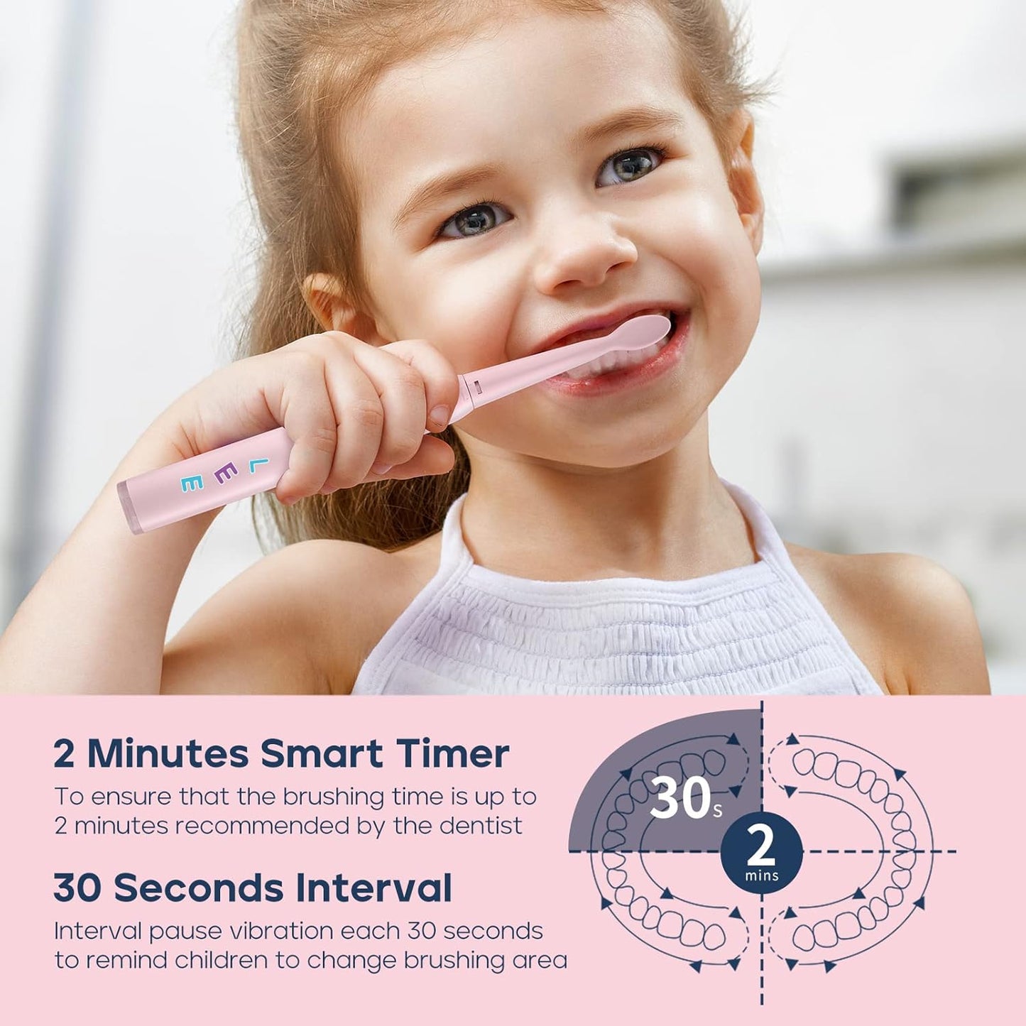 SEAGO Kids Electric Toothbrush, Sonic Soft Bristle Rechargeable Toothbrushes with DIY Stickers, 5