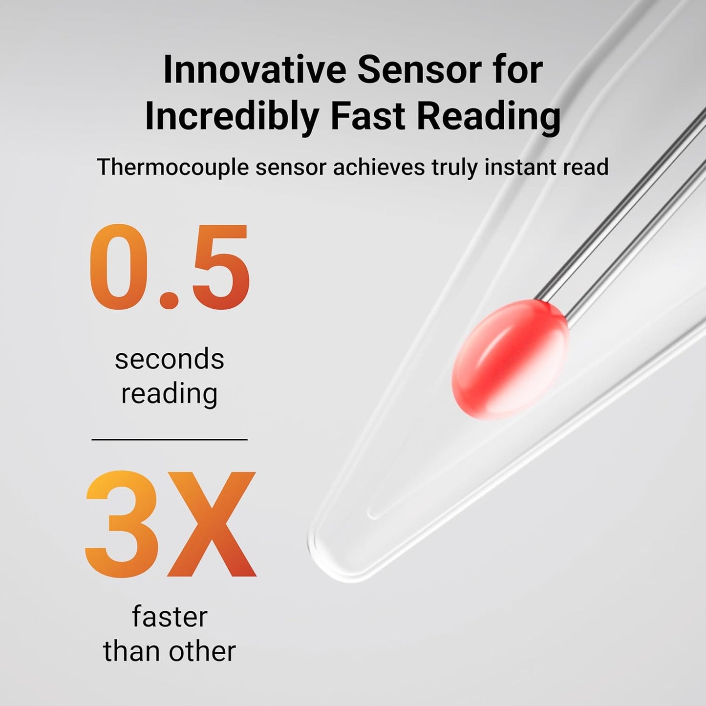 Professional Meat Thermometer Digital, Ultra-Fast 0.5 Sec Instant Read, NIST Certified ±0.5°F