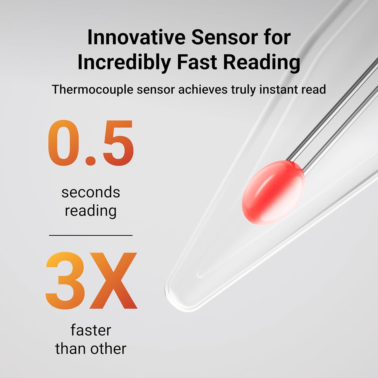 Professional Meat Thermometer Digital, Ultra-Fast 0.5 Sec Instant Read, NIST Certified ±0.5°F