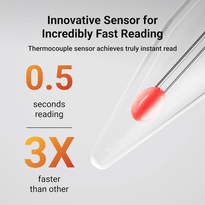 Professional Meat Thermometer Digital, Ultra-Fast 0.5 Sec Instant Read, NIST Certified ±0.5°F