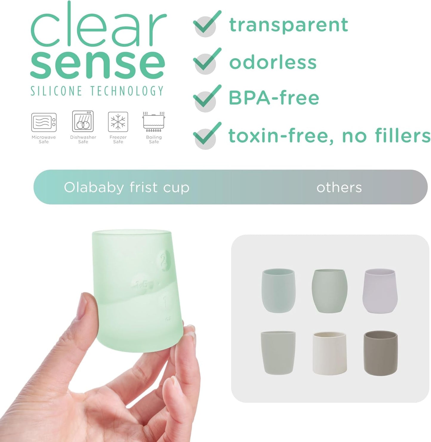 Olababy First Cup | Clear Sense 100% Silicone Infant Trainer Cup | 2oz Medicine Cup for Newborn | Non-Slip & Sloping Design for Tiny Hands & Baby Led Weaning (Kiwi, 1 Cup)
