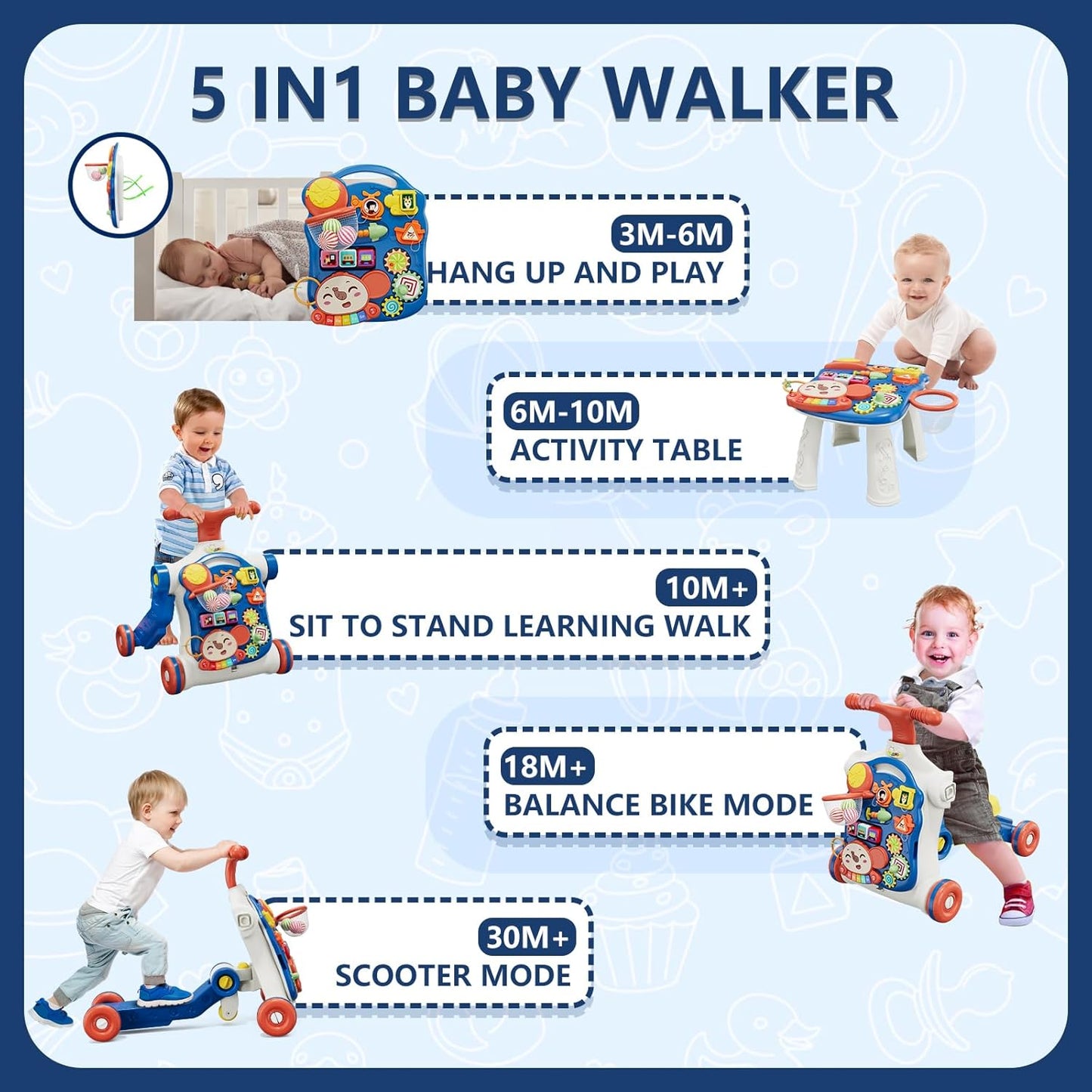 QDRAGON 5 in 1 Push Walkers for Baby Boys, Toddler Learning to Walk, Sit to Stand Walker, Early Learning Push Toy for Infant 12+ Months, Navy Blue