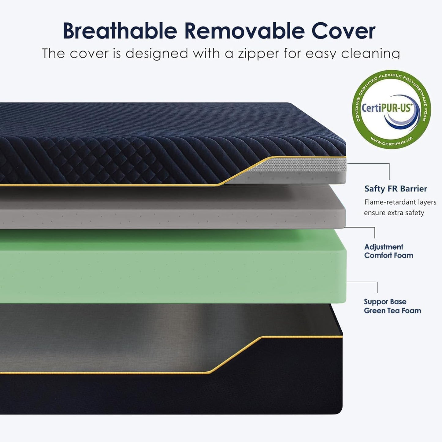 14 Inch Gel-Infused Memory Foam Mattress Full Size,Medium Soft with Removable Washable Cover Cooling Gel Bed in a Box,CertiPUR-US Certified,54"X75"X14" Navy Blue