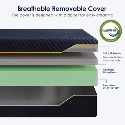 10 Inch Gel-Infused Memory Foam Mattress King Size,Medium Soft with Removable Washable Cover Cooling Gel Bed in a Box,CertiPUR-US Certified,80"X76"X10" Navy Blue