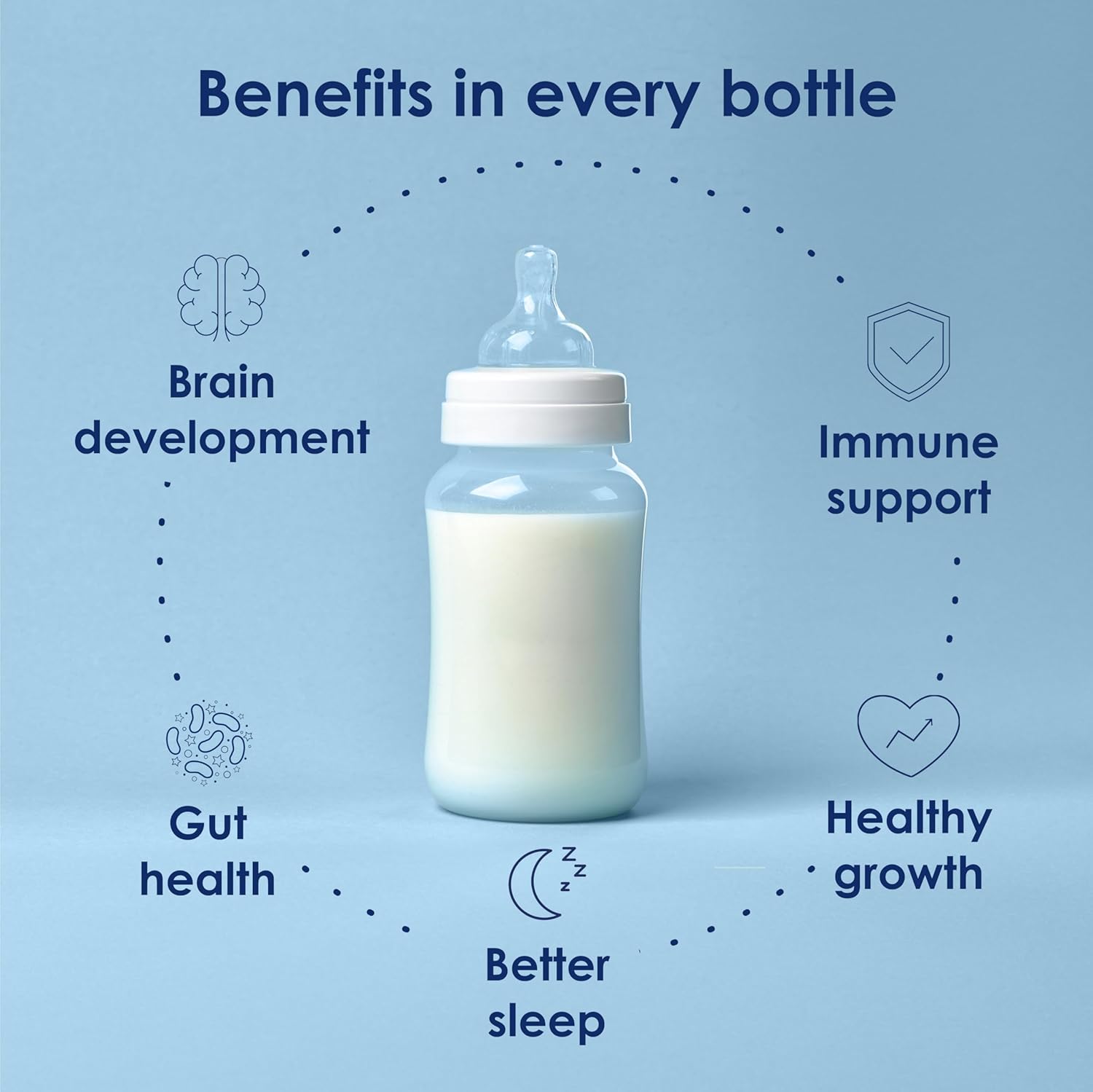 Kabrita Goat Milk Infant Formula - Easy to Digest Baby Formula 0-12 Months - Contains Prebiotics