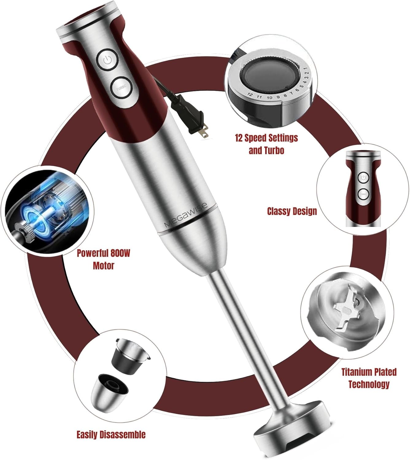 MegaWise Pro Titanium Reinforced 3-in-1 Immersion Corded Hand Blender, Powerful MOTOR with 80%