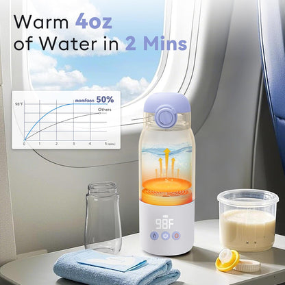 Portable Bottle Warmer for Travel, Dual Heating Modes for Breastmilk & Water On The Go, Portable