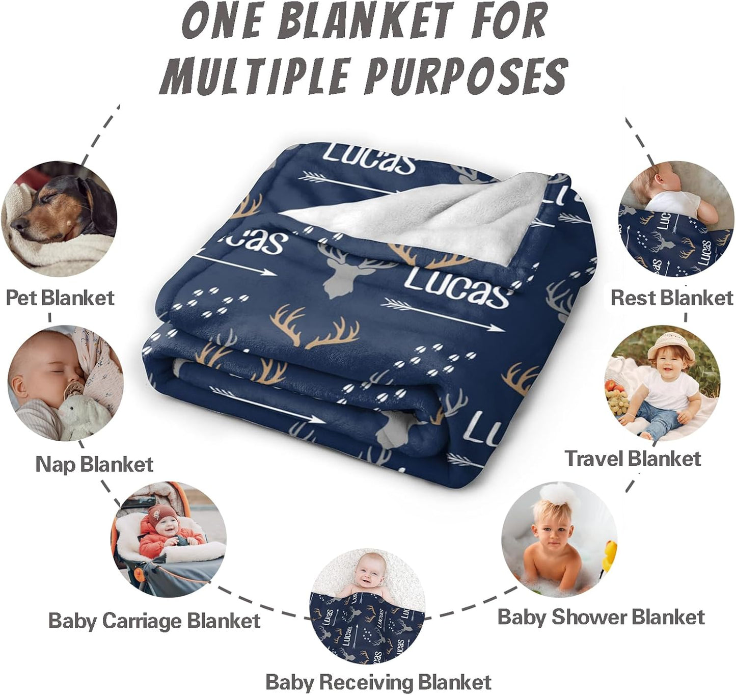 Personalized Baby Blanket with Name, Custom Baby Blanket for Boys or Girls, Soft Flannel Throw for