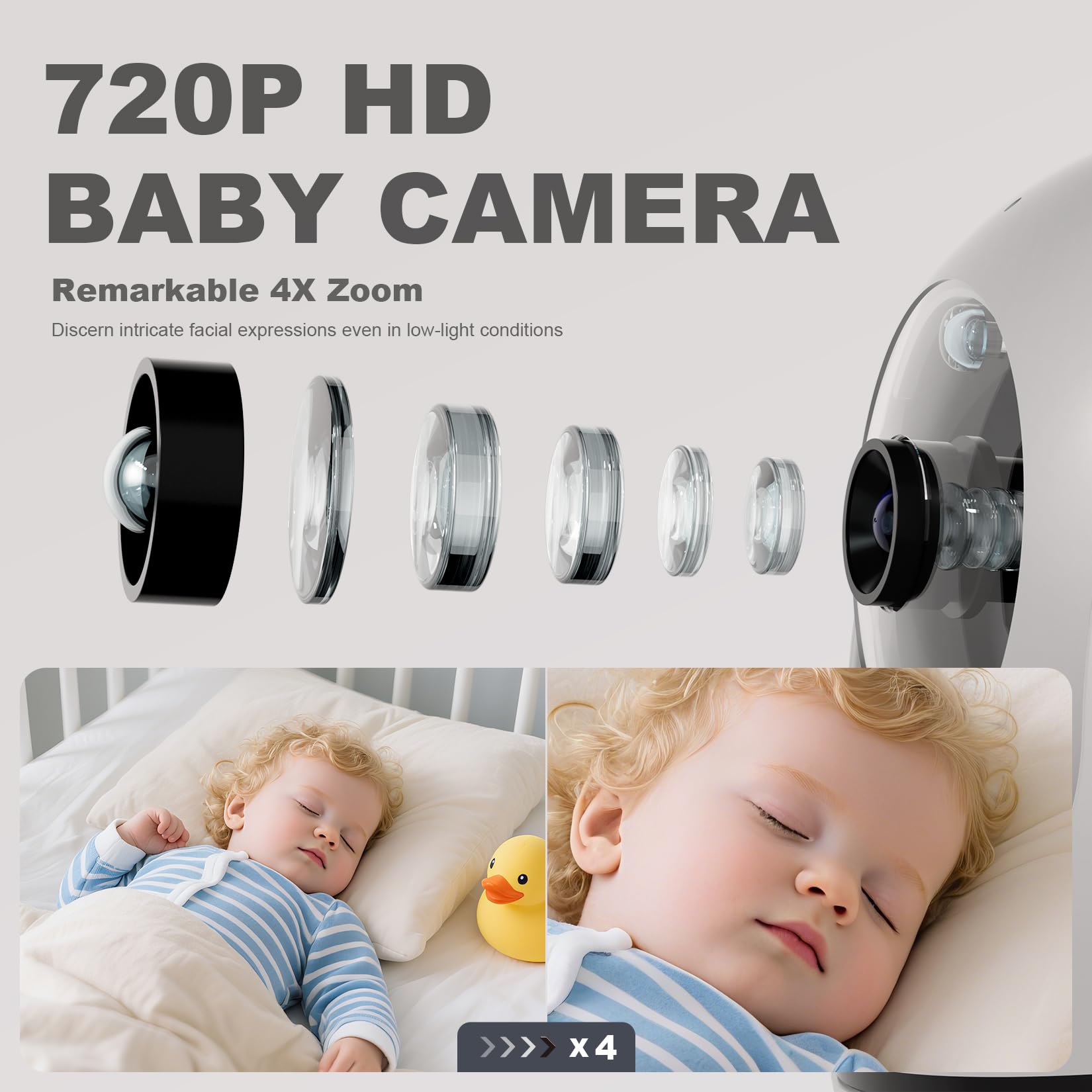 Kidsneed 5” Baby Monitor with Camera and Audio No WiFi