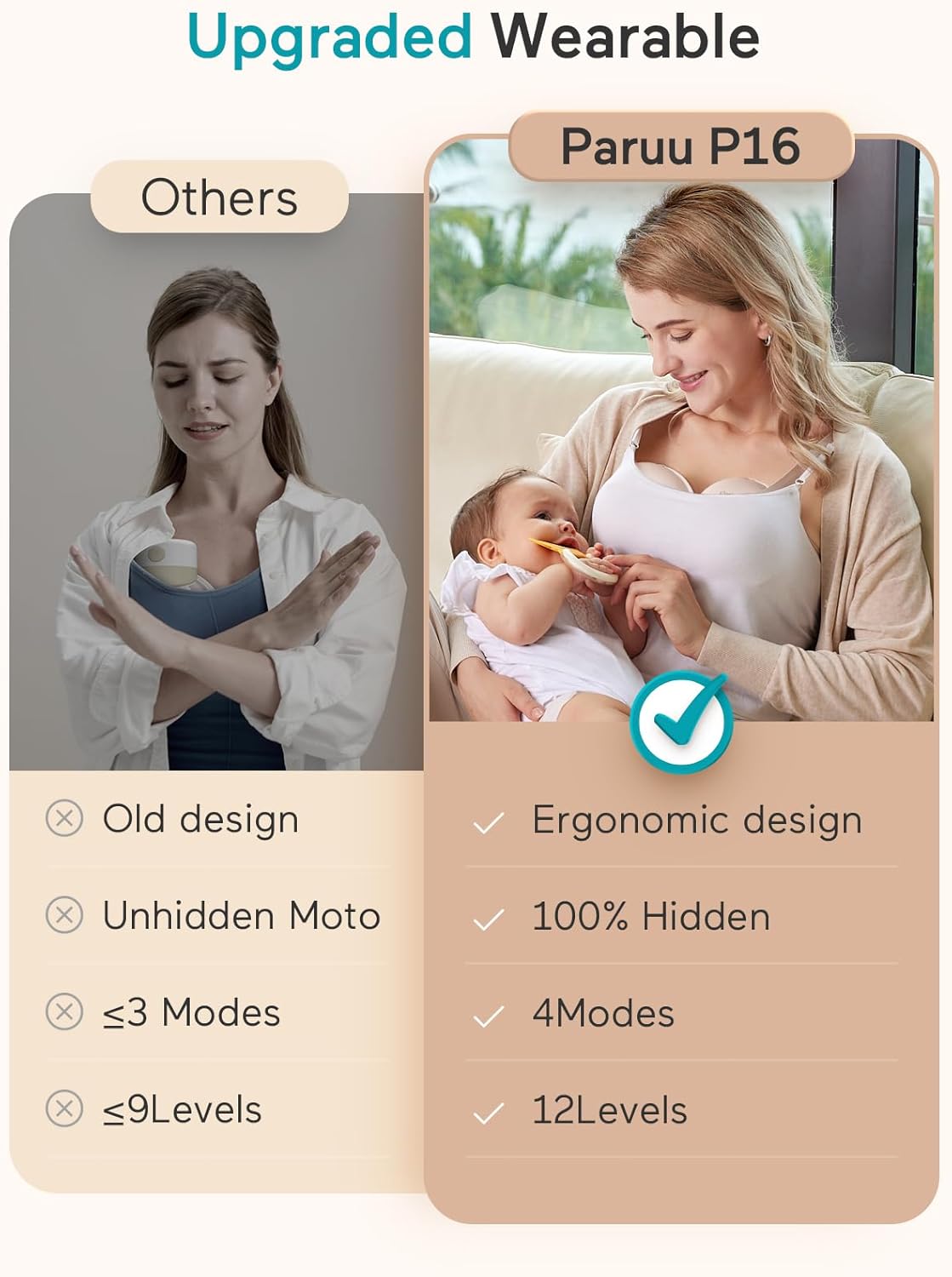 Paruu Hands Free Breast Pump P16, Wearable Breast Pump Electirc Portable with 4 Modes & 12 Levels