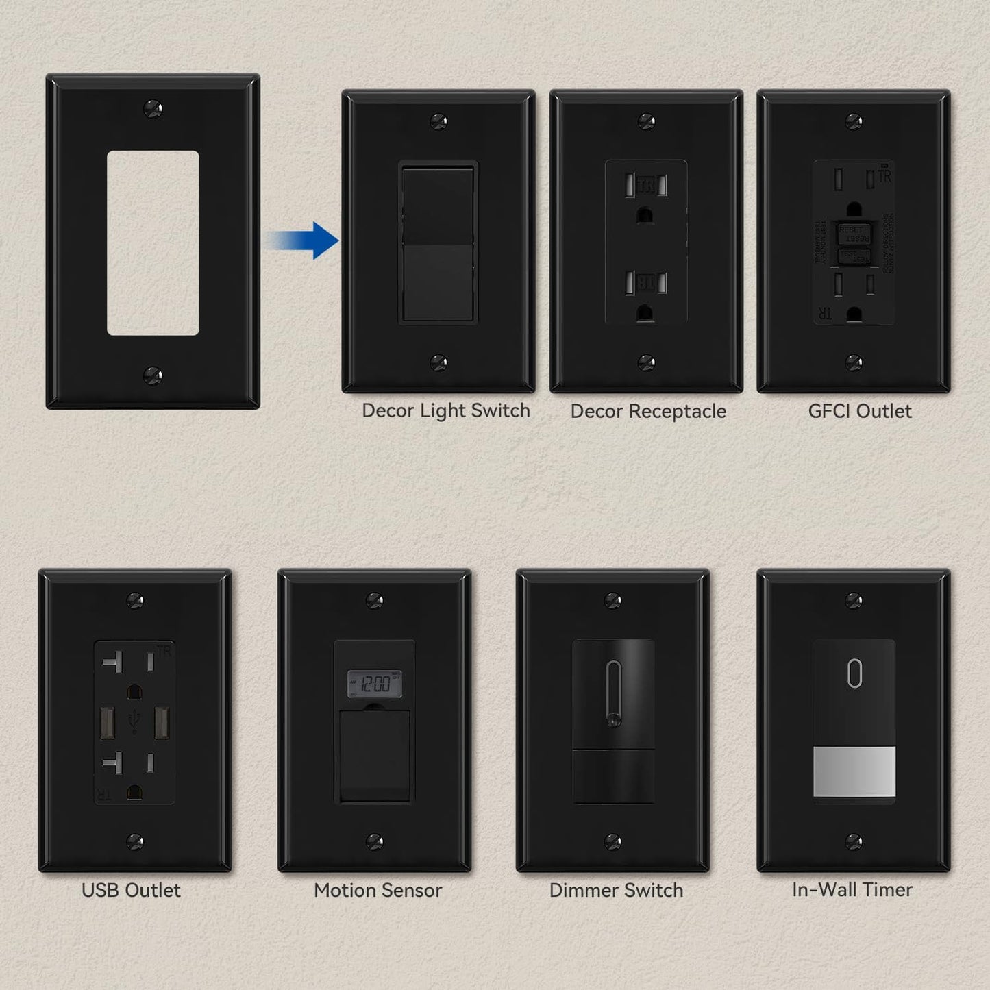 ELEGRP Decorative Receptacle Wall Plate, 1-Gang Mid Size Outlet Decorator Cover, Unbreakable Polycarbonate Dual Port Faceplates Covers, UL Listed, Screws included (10 Pack, Glossy Black)