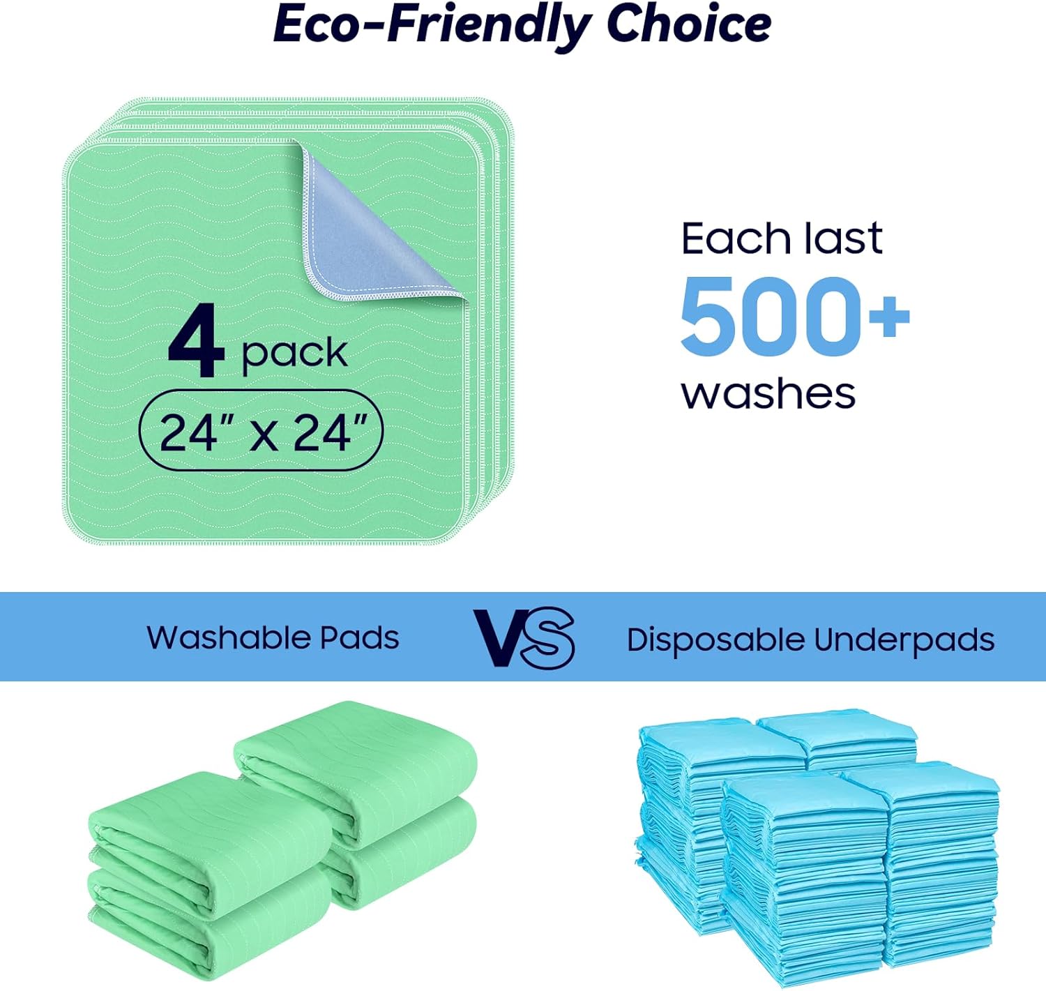 4 Pack 24” x 24” Extra Heavy Absorbency Washable Underpads, Waterproof Nursing Pads Incontinence