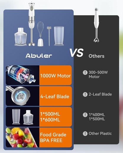 Immersion Blender Handheld 1000W 5 in 1 Corded Stick Hand Blender Kitchen with 12 Speed, BPA-Free