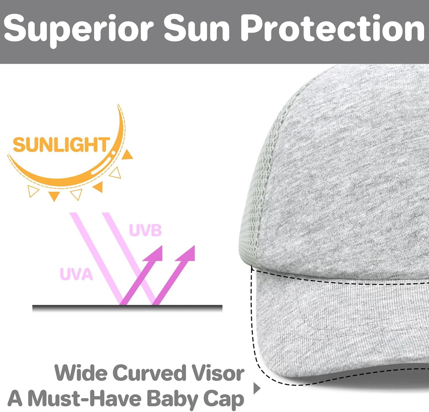 qikqik Baby Baseball Cap Toddler Baseball Hat with Mesh Infant Sun Hat UPF 50+ Baby Ball Cap Toddler Girl Hats Kids Hat Boys