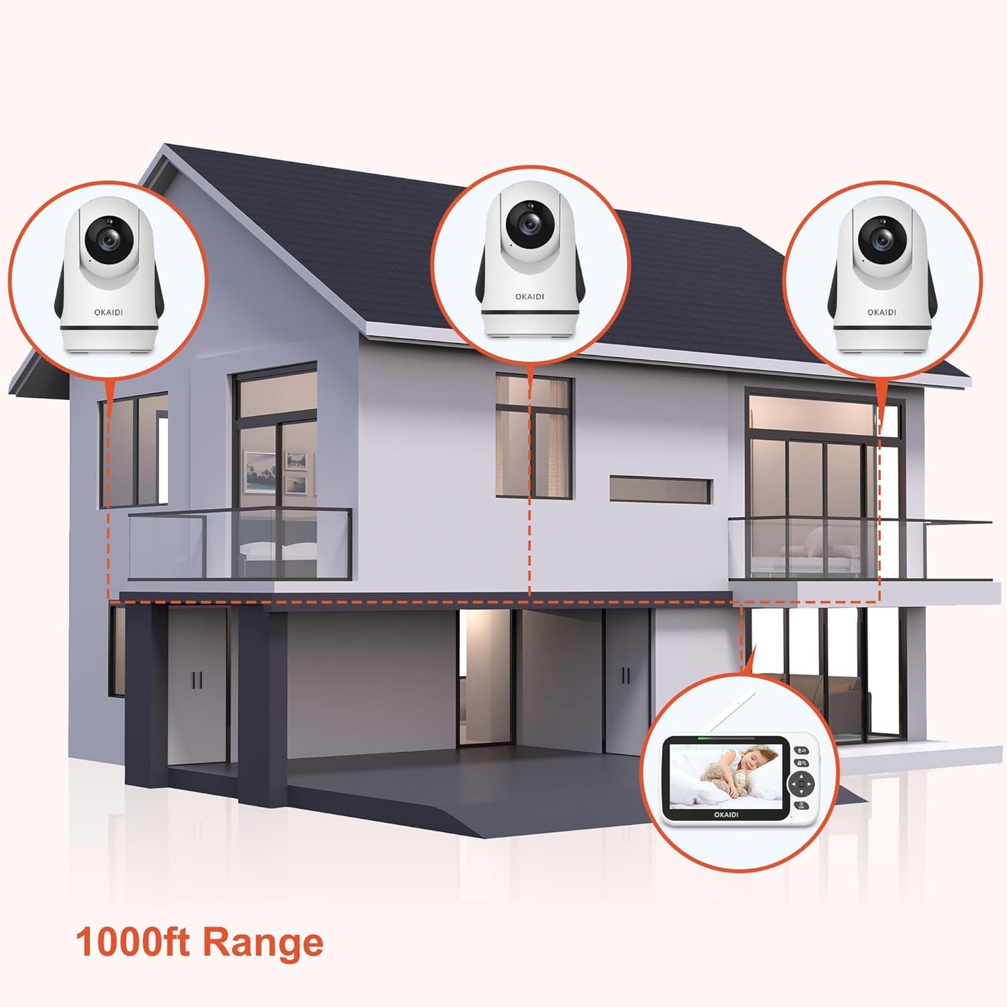 Video Baby Monitor with 3 Cameras, 5" Display Baby Monitor No WiFi, 30H Battery and 1000ft Range, 2-Way Talk, 8 Lullabies, Remote Pan-Tilt-Zoom Baby Camera for Baby/Pet/Elderly