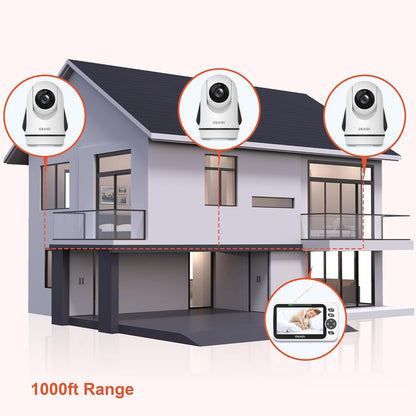 Video Baby Monitor with 3 Cameras, 5" Display Baby Monitor No WiFi, 30H Battery and 1000ft Range, 2-Way Talk, 8 Lullabies, Remote Pan-Tilt-Zoom Baby Camera for Baby/Pet/Elderly