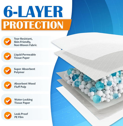 Paws & Claws Premium Disposable Dog Pee Pads – Small 17"x20", 50 Count – 6-Layer Leak‑Proof, Super Absorbent (Holds 4 Cups), Quick‑Drying – for Small Dogs, Puppies, Seniors & Indoor Training