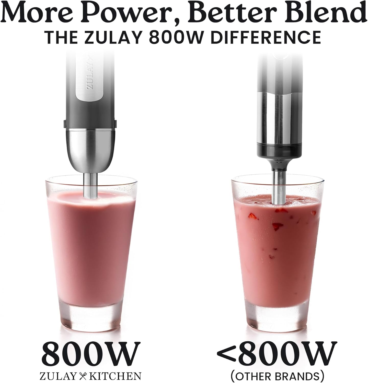 Zulay Immersion Stick Mixer Hand Blender - 800 Watts, Turbo Mode, 5-ft Power Electric Cord