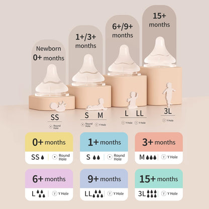 Pigeon PP Nursing Bottle Wide Neck, Anti-Colic, Streamlined Body, Natural Feel, Easy to Clean, 8.1