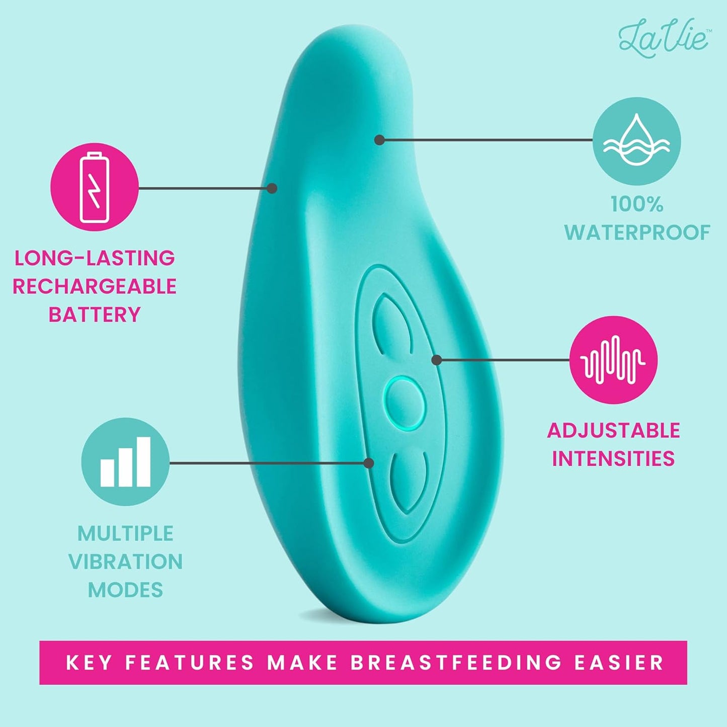 Lactation Massager - Patented Breastfeeding Relief, Boost Milk Flow & Ease Discomfort from Clogged