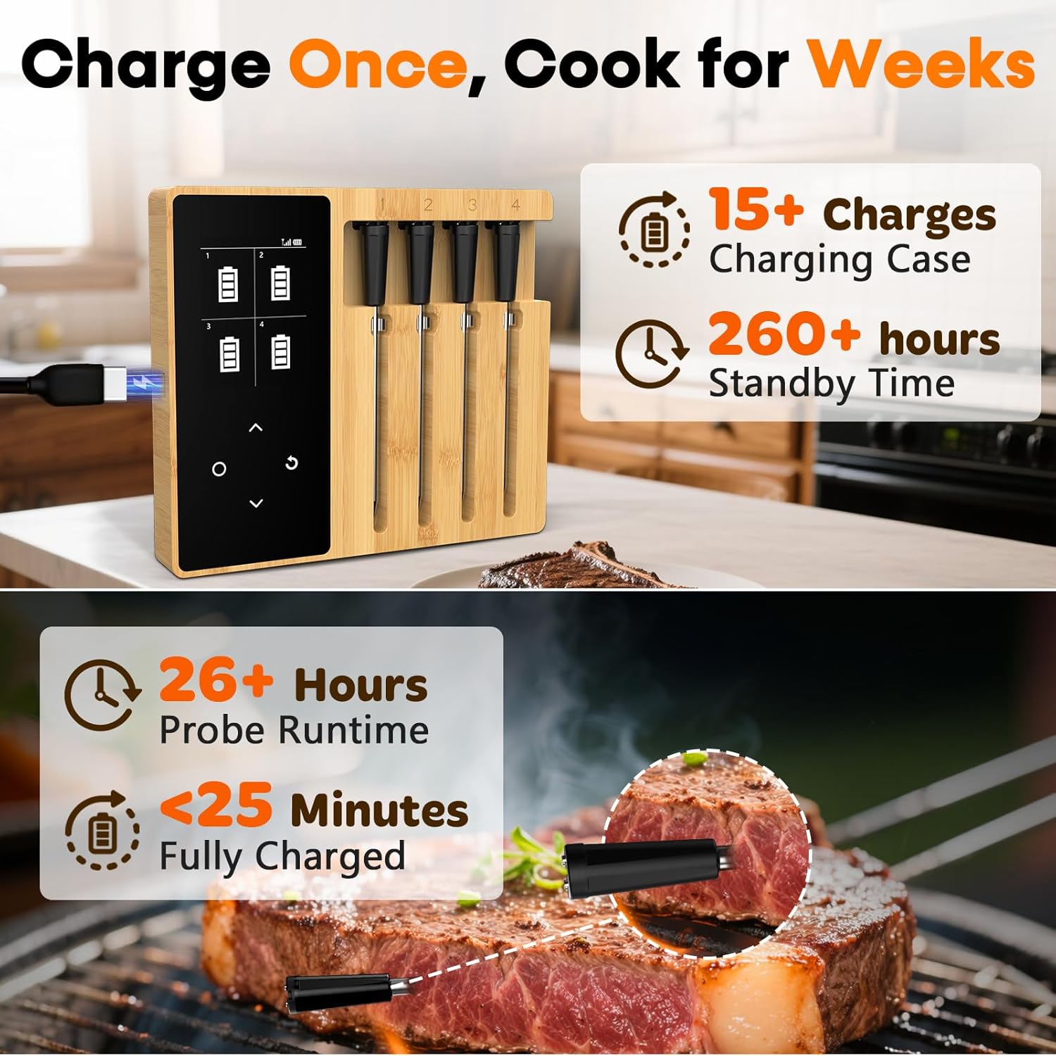 Accurate Smart Wireless Meat Thermometer - 4 Probes, Long Range Bluetooth, Real-time Alerts