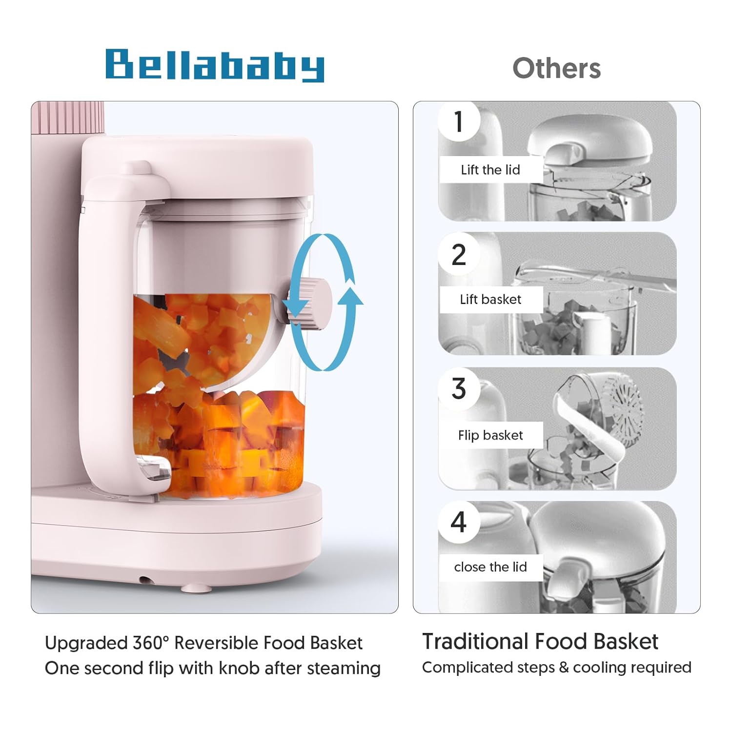 Baby Food Maker Bellababy Baby Food Processor, Puree Blender Steamer with Reversible Steam Basket